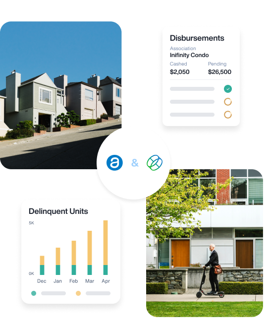 Axela hoa condo automated collections integrated with appfolio