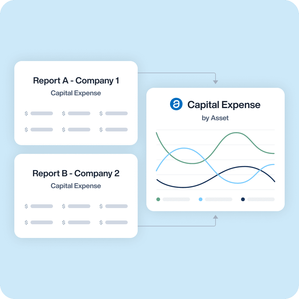 AppFolio Intelligent Asset Management
