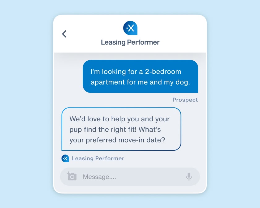 Leasing Performance
