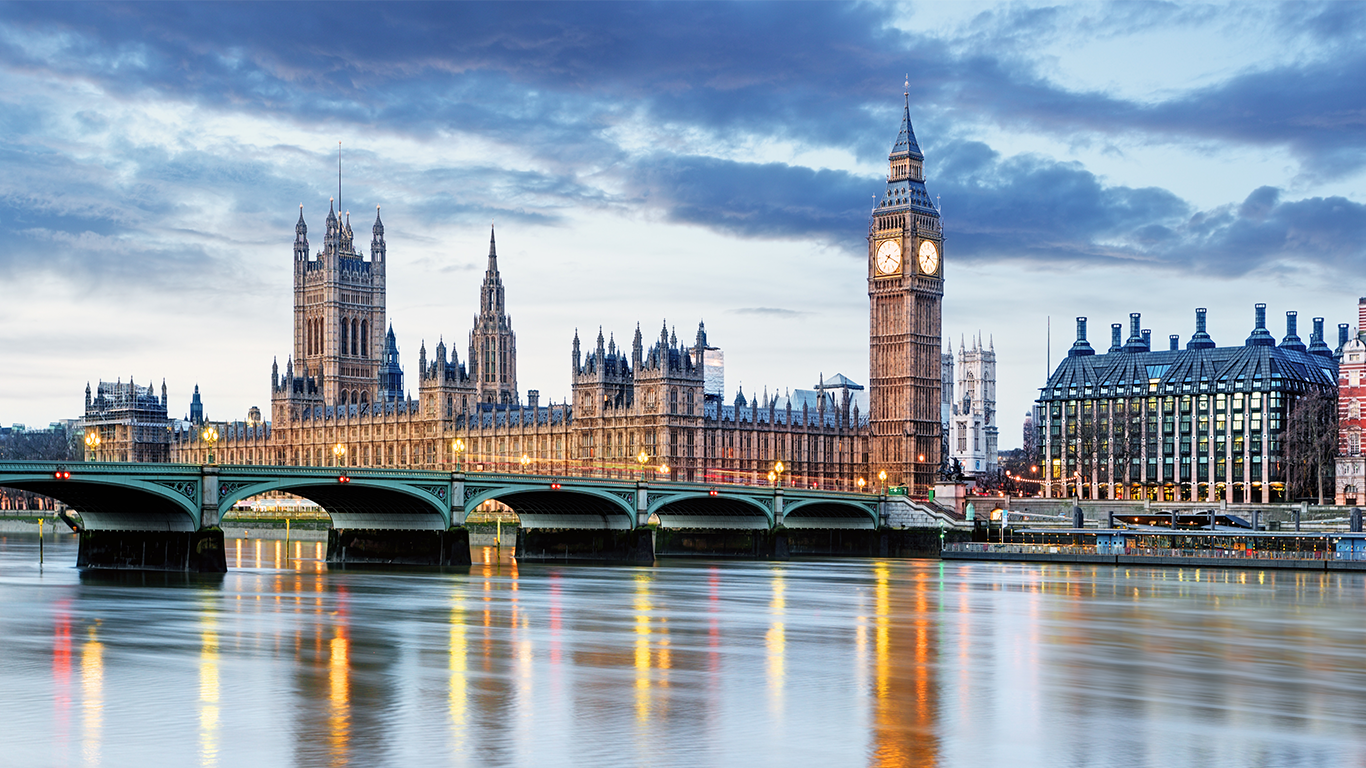 View of the Houses of Parliament and Big Ben in London at dusk, with the River Thames reflecting lights. Embrace a vibrant lifestyle as you admire the iconic Gothic architecture and nearby Westminster Bridge, all set under a partly cloudy sky—truly capturing London's zest for life.