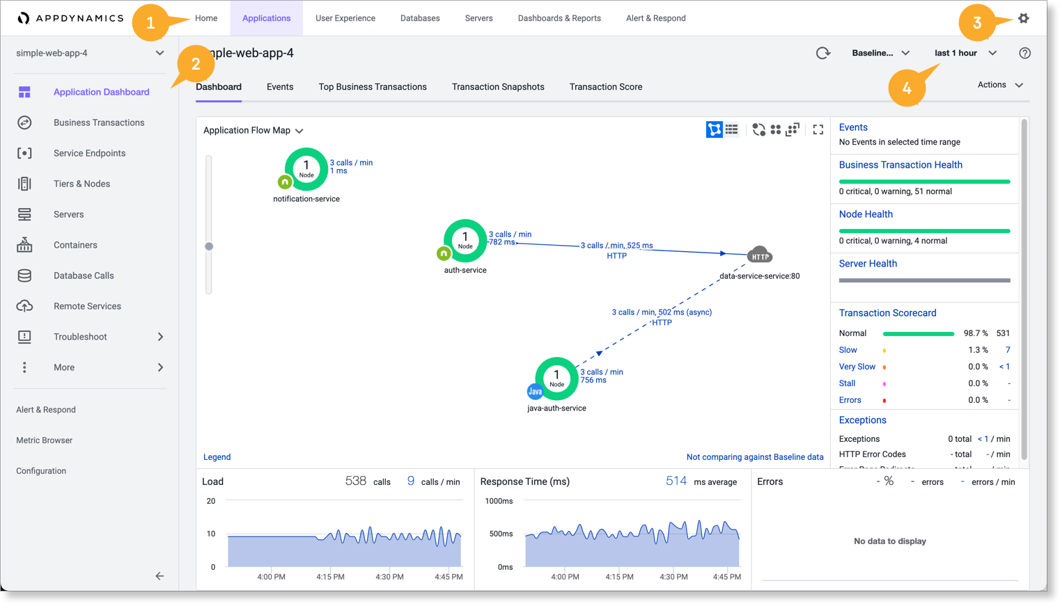 Controller Tenant UI Navigation