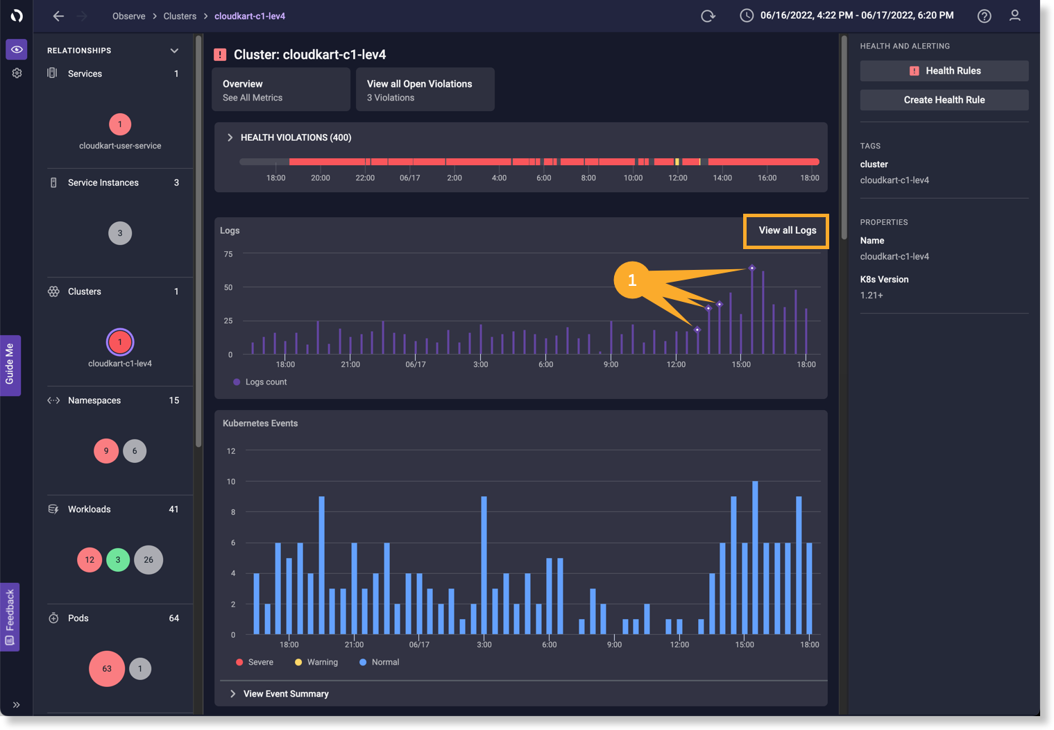 Logs Histogram