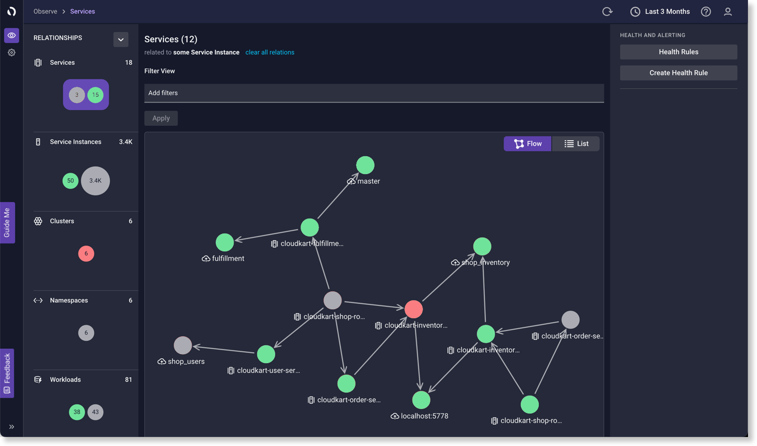 The screen that displays after you click Service Topology