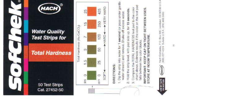 What do the labels for the Total Hardness test strips look like?