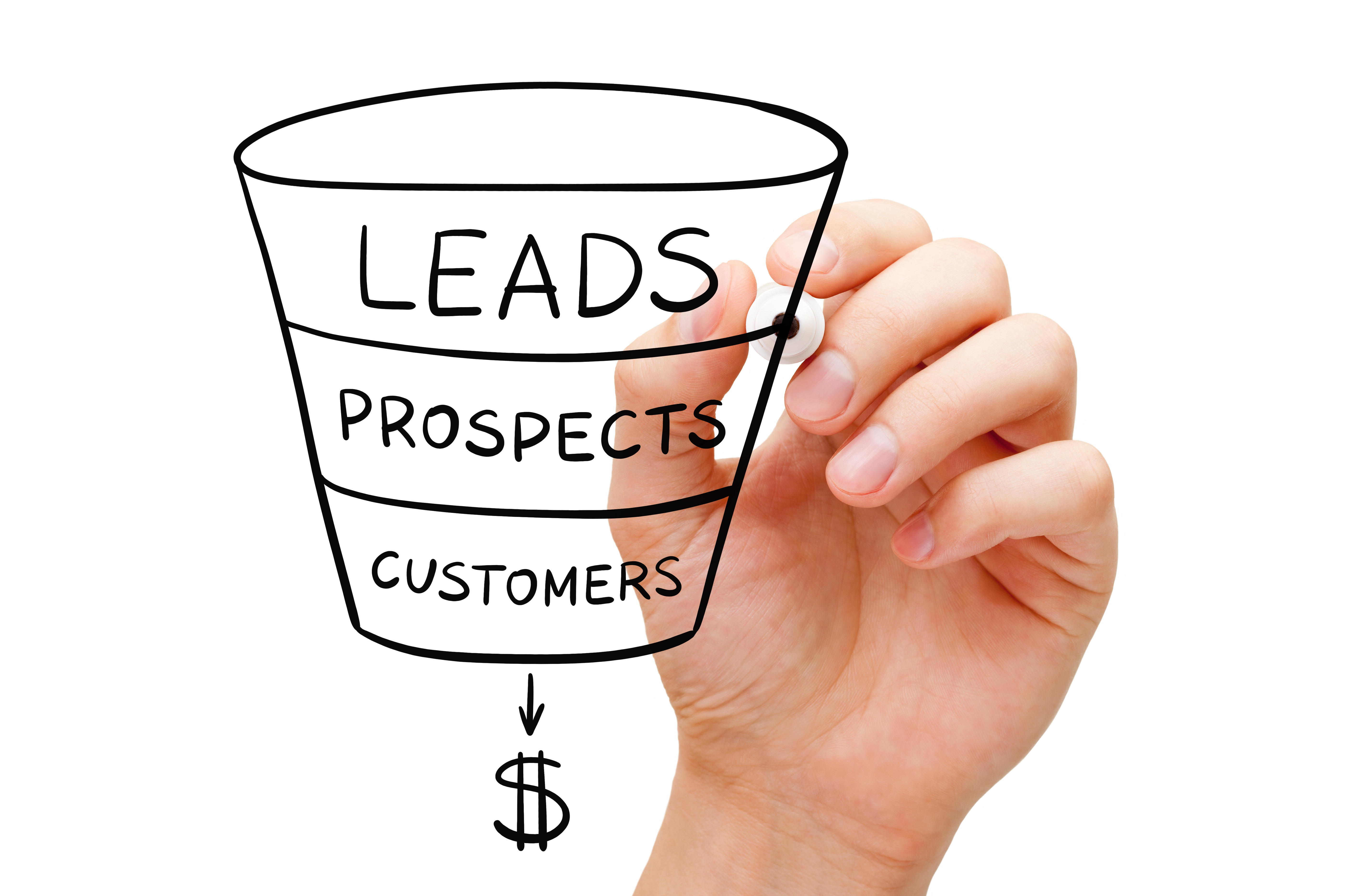 Lead funnel