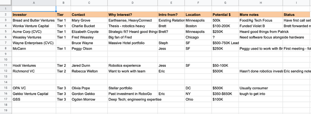 Fundraise Faster part 3 google sheet