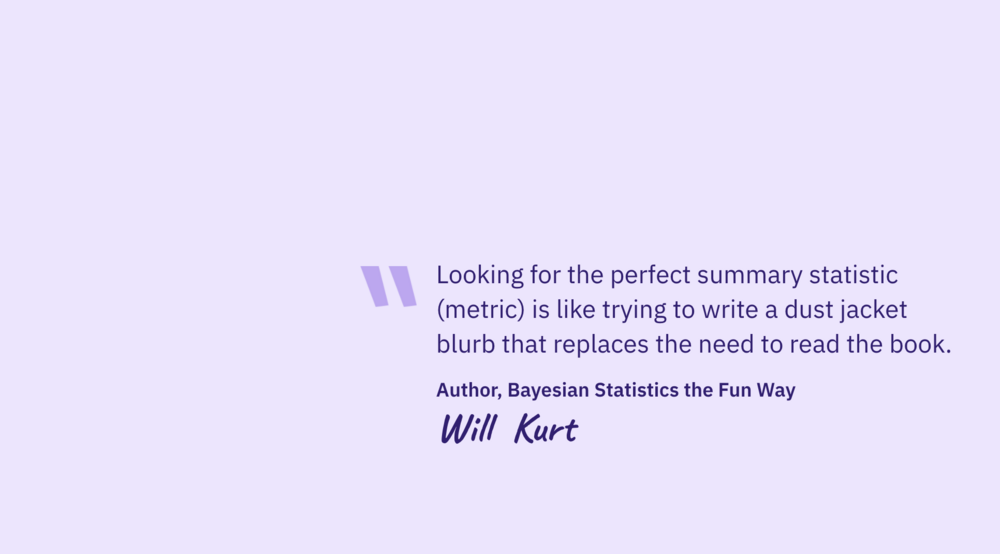 Will Kurt quote - Chargebee