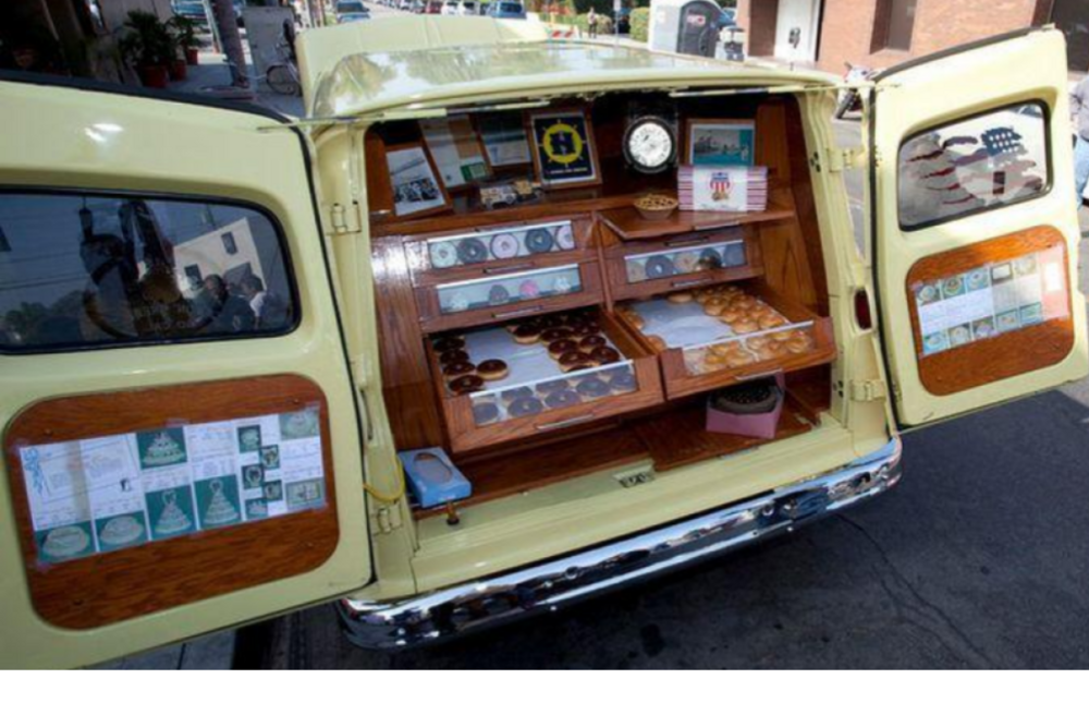 Donut Truck Image