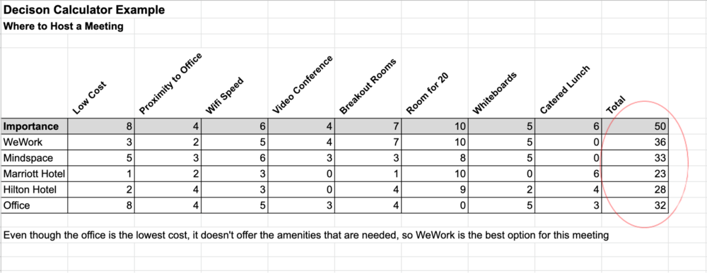 Decision Calculator Grid Image 2