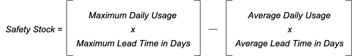 Safety Stock equation - Partsimony