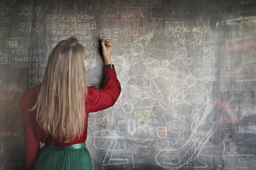 Innovation Readiness Image: woman at chalkboard