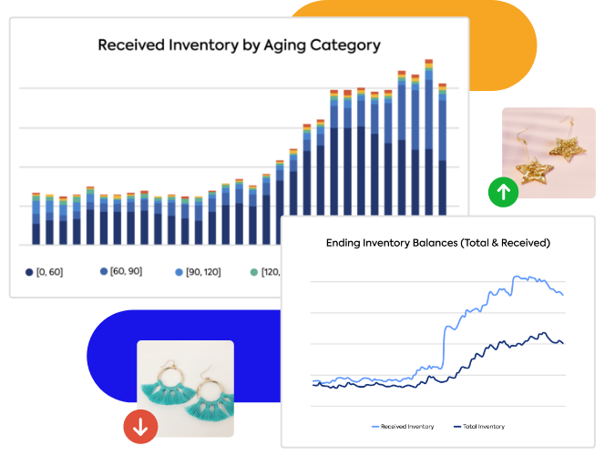 Colorful bar graph showing received inventory by Aging Category and a line graph showing ending inventory balances