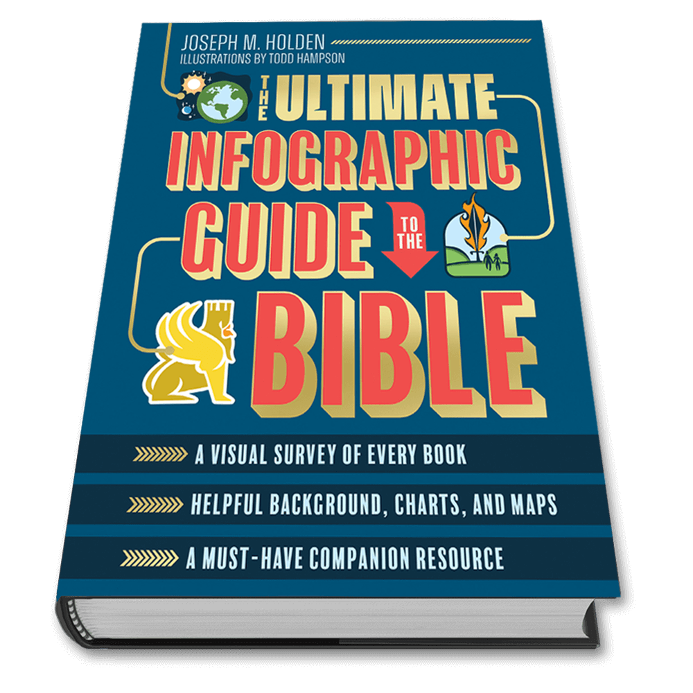The Ultimate Infographic Guide to the Bible