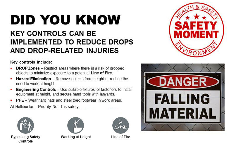 Safety moment slide. Reducing dropped objects incidents.