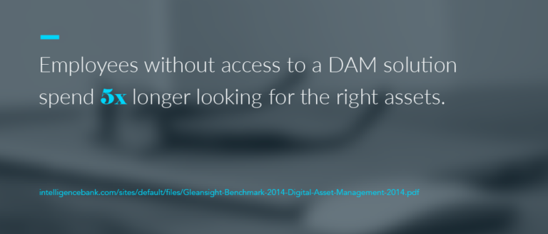 Employees without a DAM spend 5x longer looking for the right assets