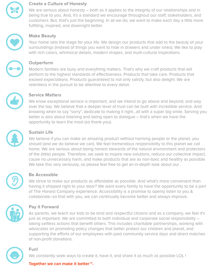 Honest company brand pillars chart
