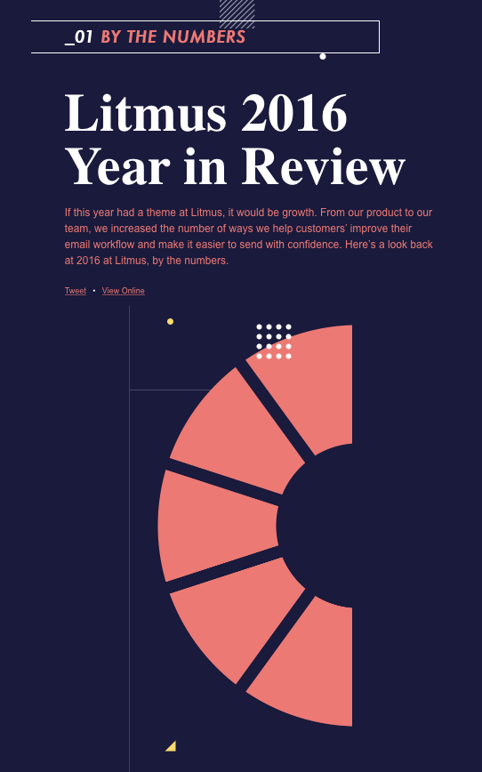 Litmus year in review email