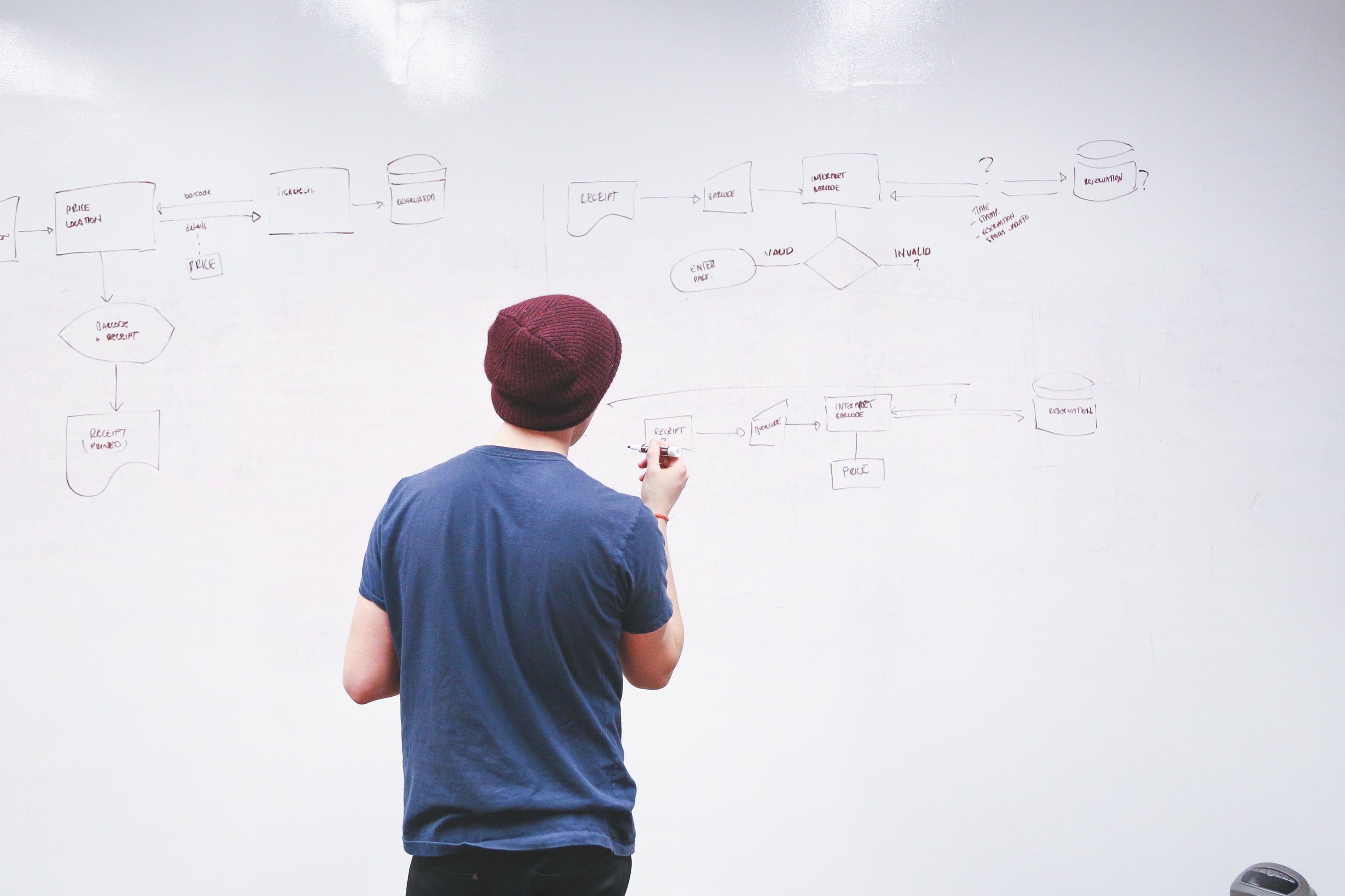 man storyboarding on a white board