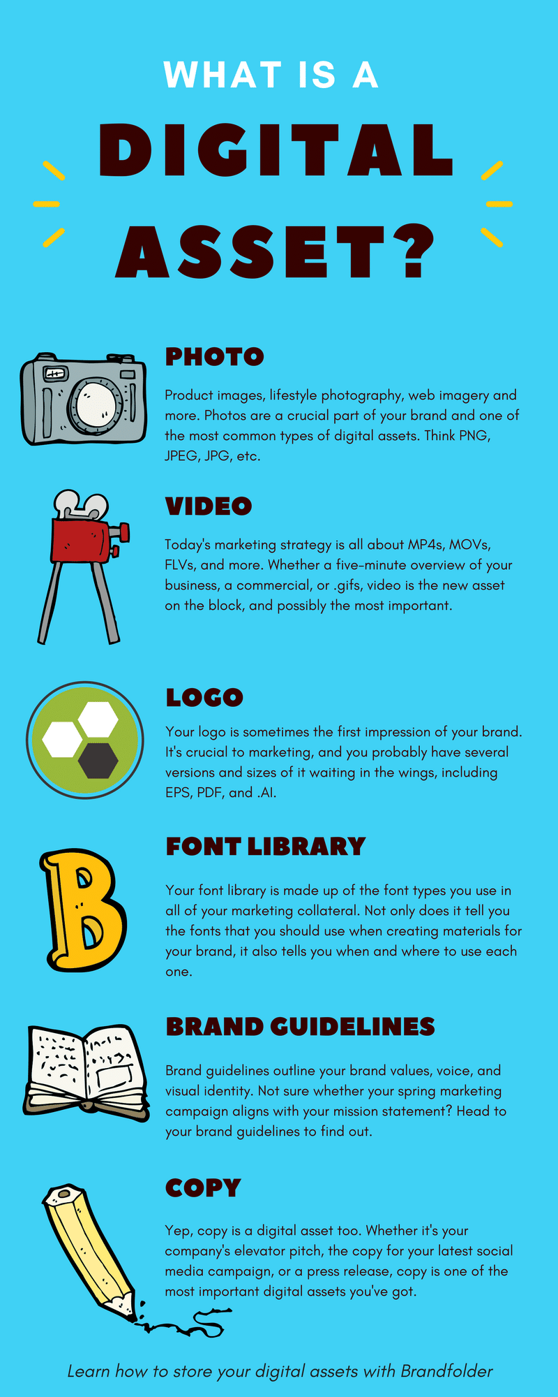 what is a digital asset infographic