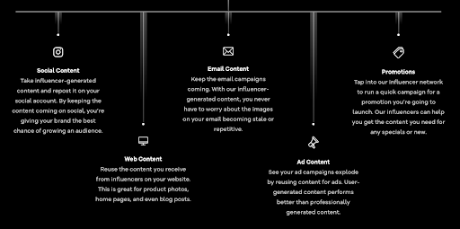 different social media platforms for user generated content