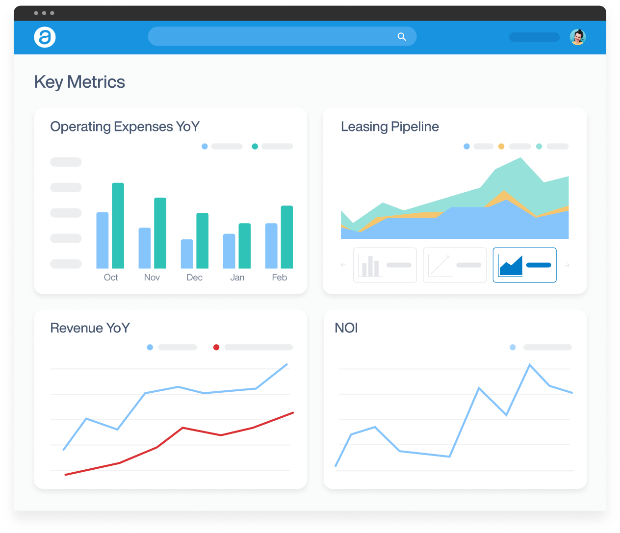 Property Management Software Pricing | AppFolio