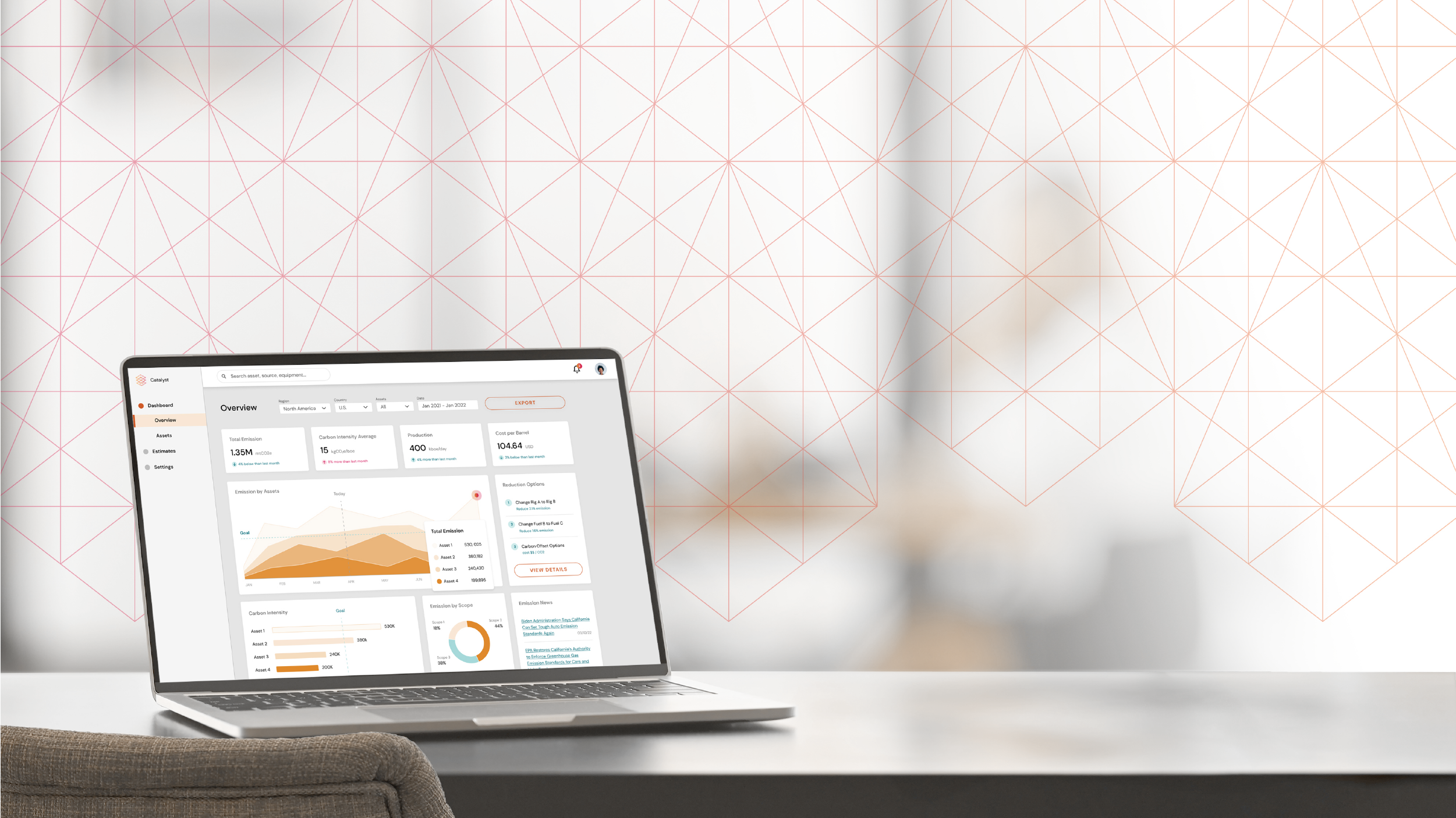 Achieve Your Emission Goals Using Actionable Insights 