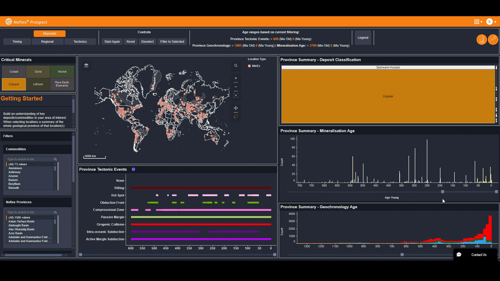 Mineral explorer dashboard of Neftex Prospect software