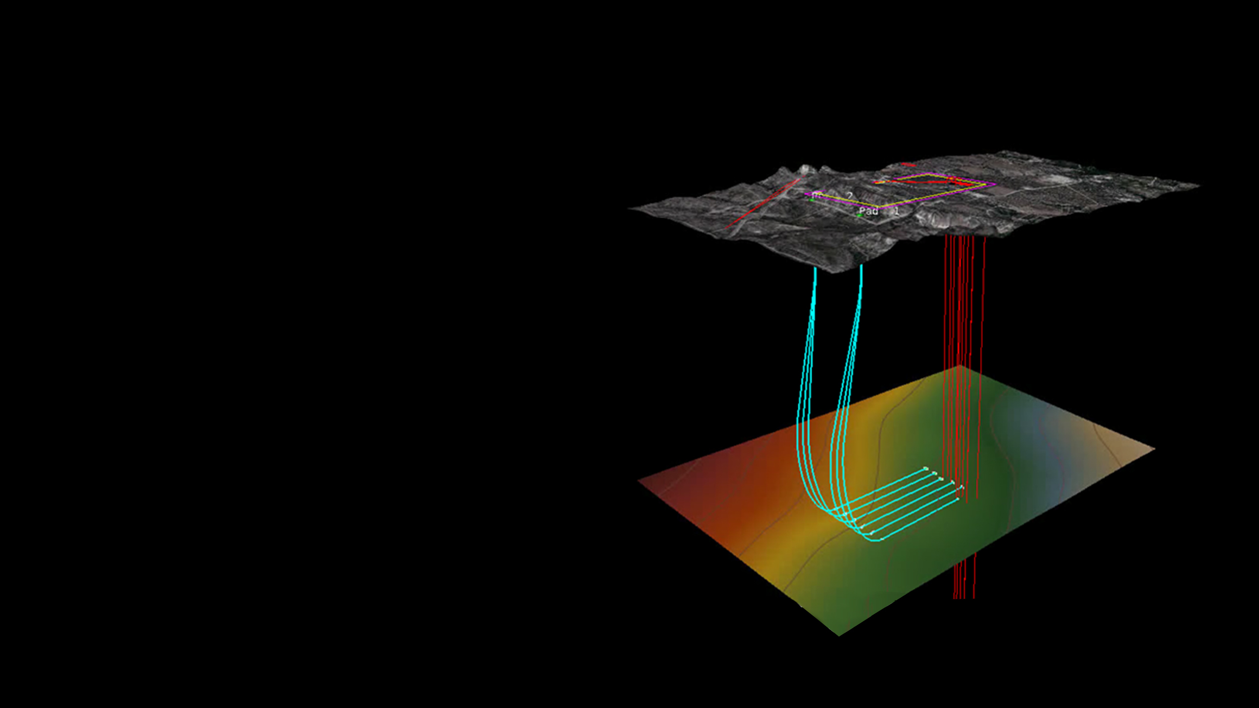 Closing the breach between drilling and geoscience in unconventional development 