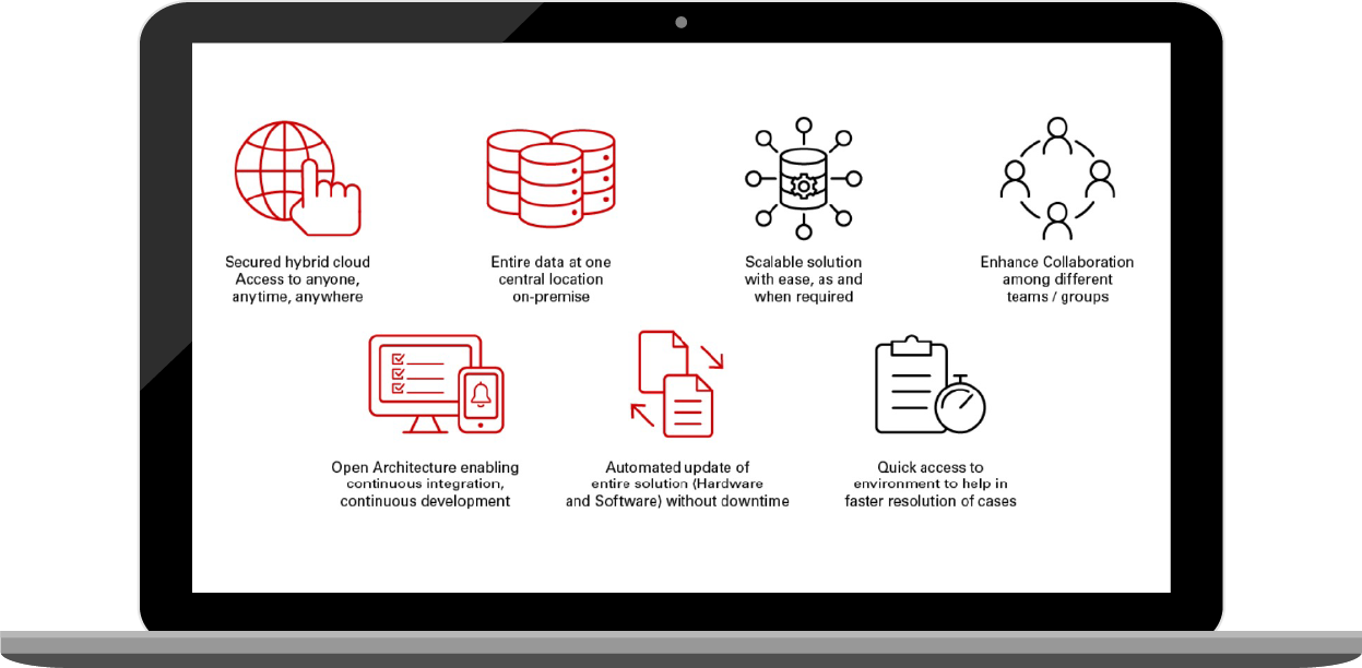 iEnergy hybrid cloud stack infographic