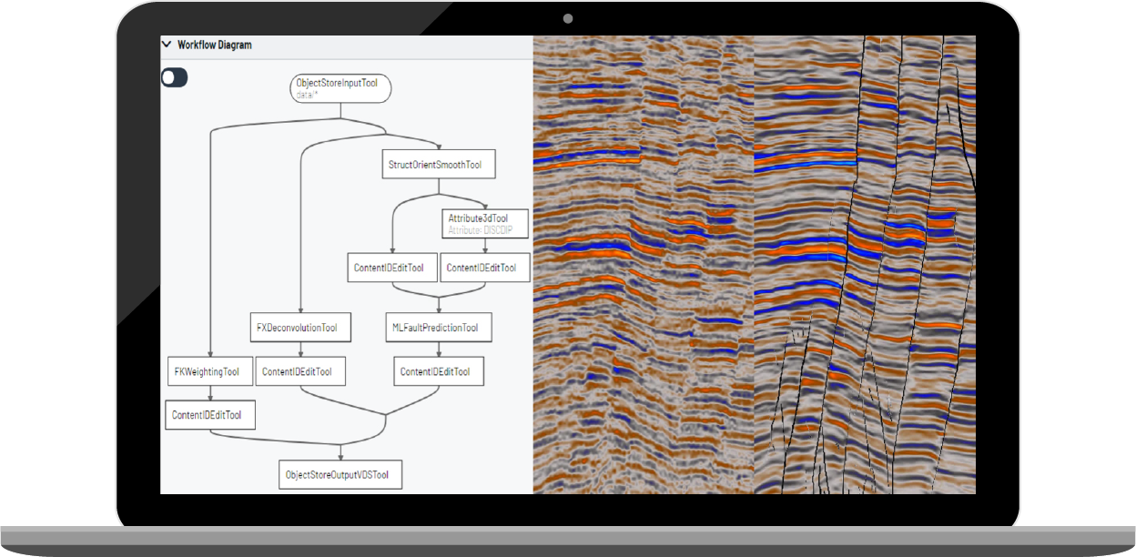Figure 1: Left: Seismic Engine Data conditioning and ML fault likelihood workflow using the OpenVDS data. Tools such as Structure-Oriented Smoothing, 