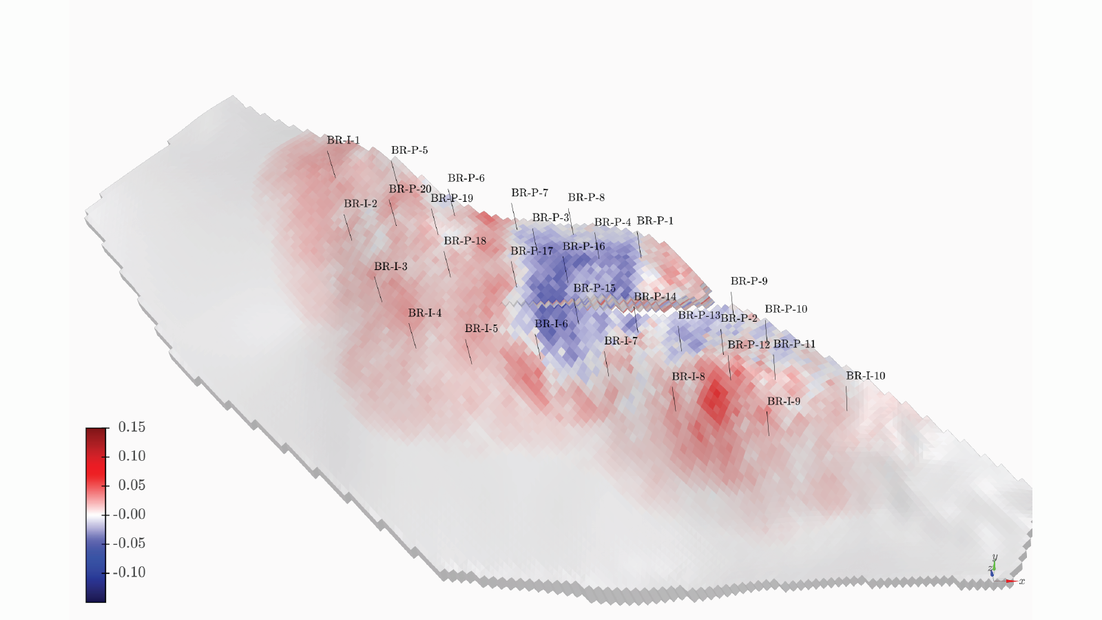 Delta 3D grid shows the delta of statistics between the two selected ensembles