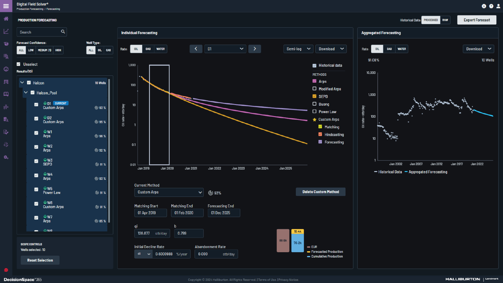 Screenshot of Digital Field Solver- Production forecasting