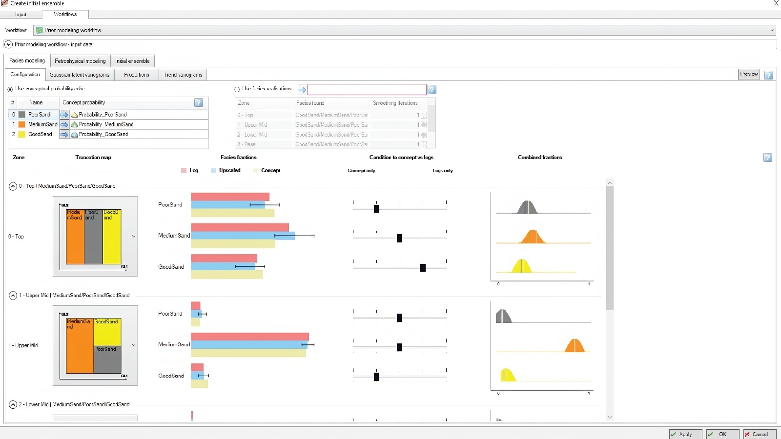 Reservoir ensemble prior modeling workflow