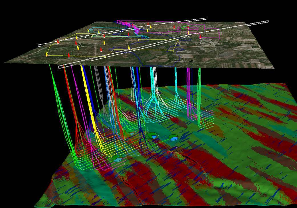 Screenshot from field development planning for asset evaluation and planning