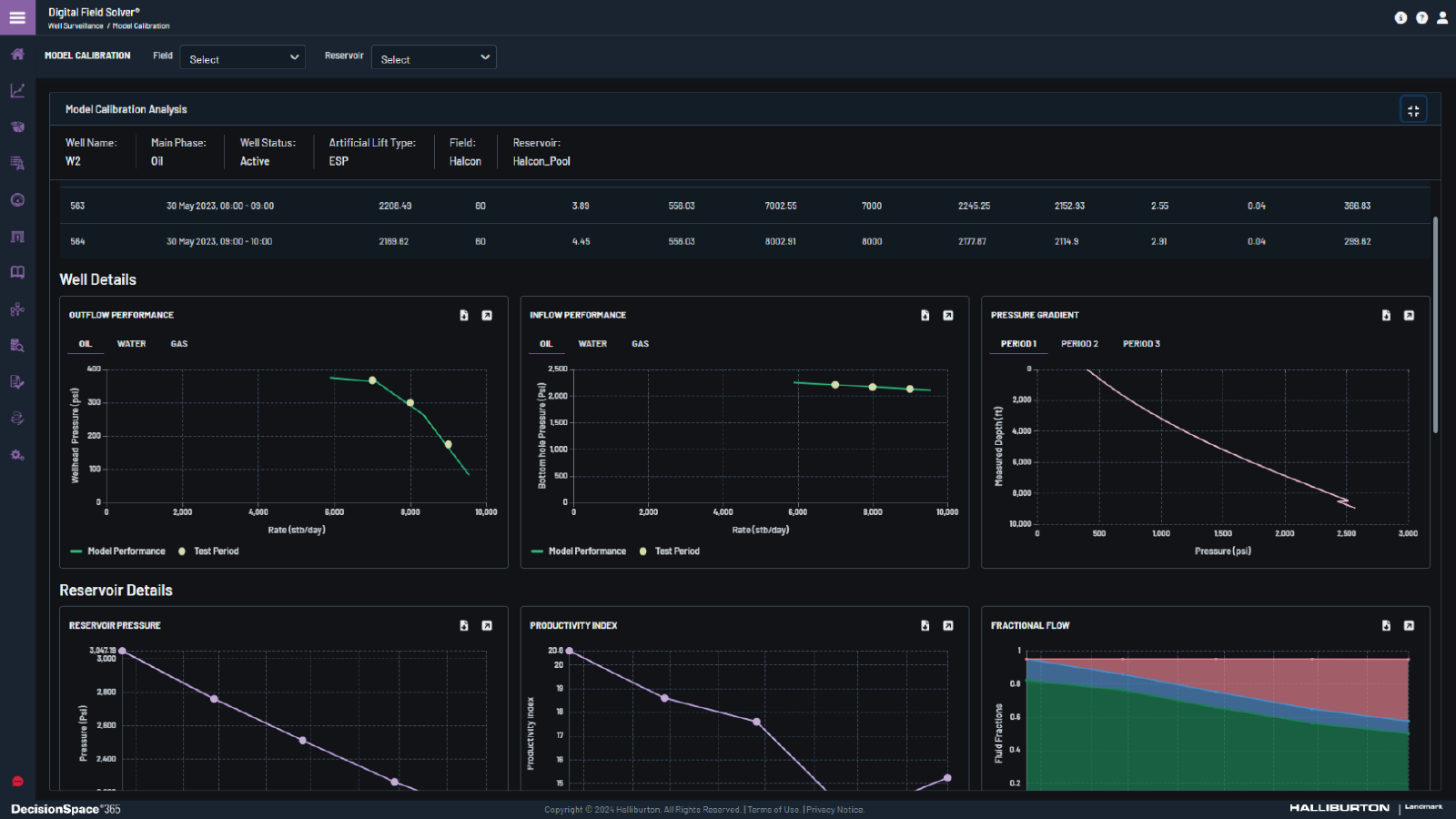 Screenshot of Digital Field Solver - Model Calibration