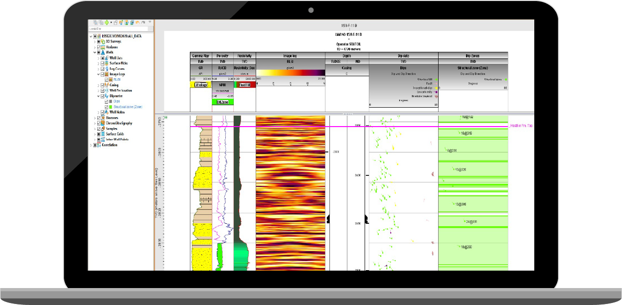 Figure 1: Example of an image log and dip data