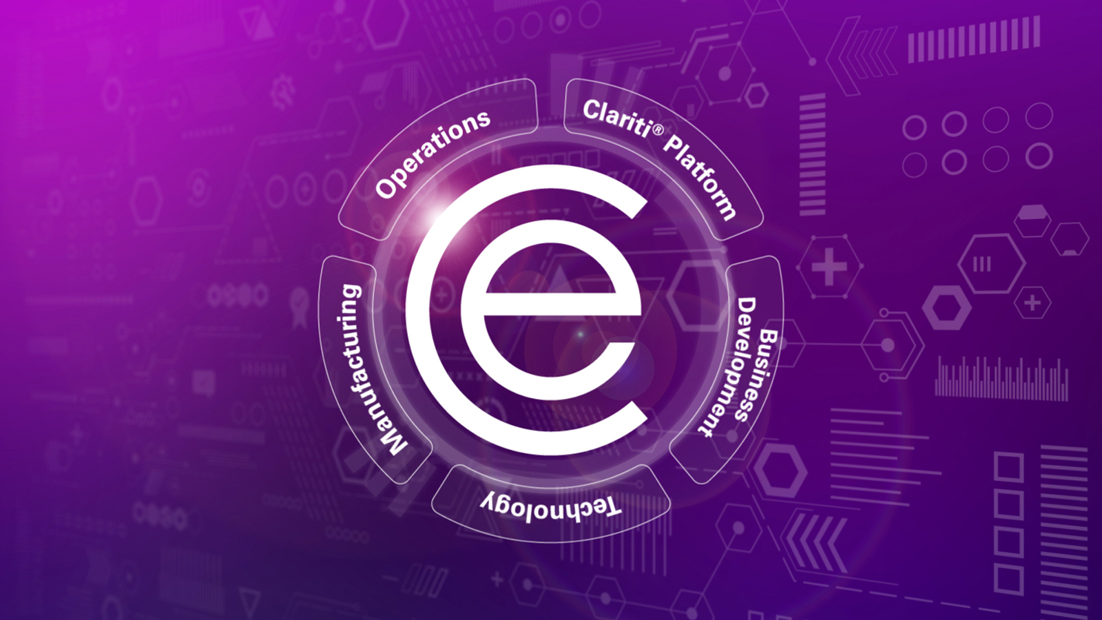 Graphic of eCompletions digital ecosystem