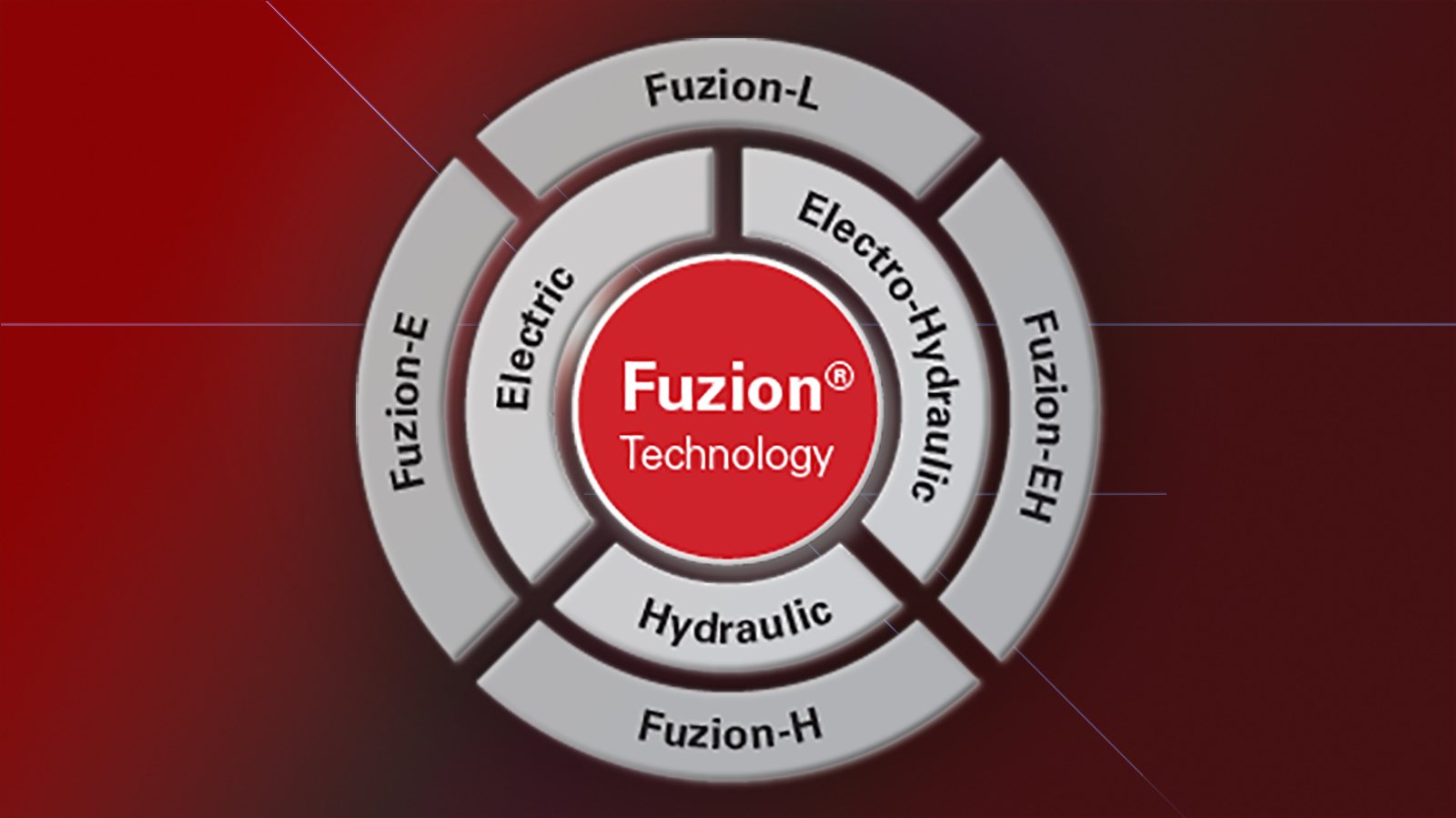 Fuzion products