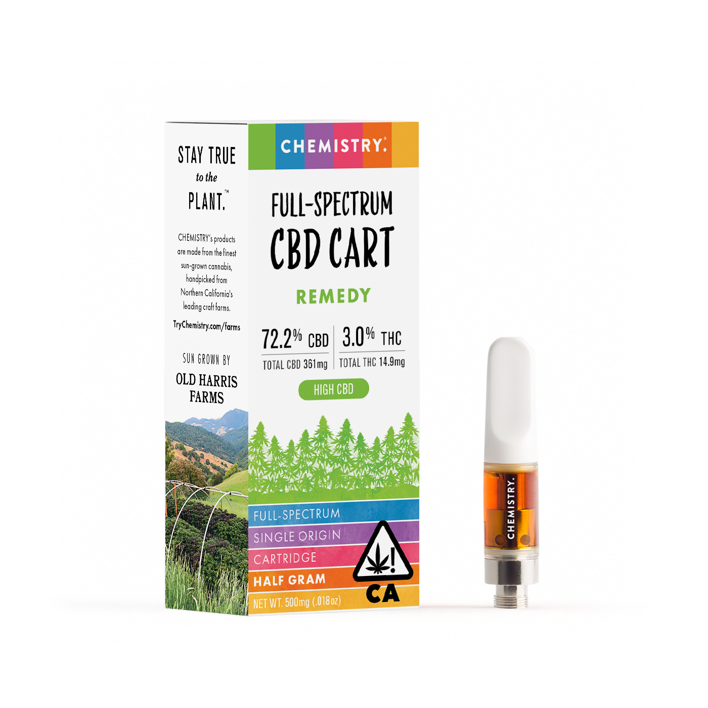 A photograph of Chemistry Cartridge 0.5g Remedy
