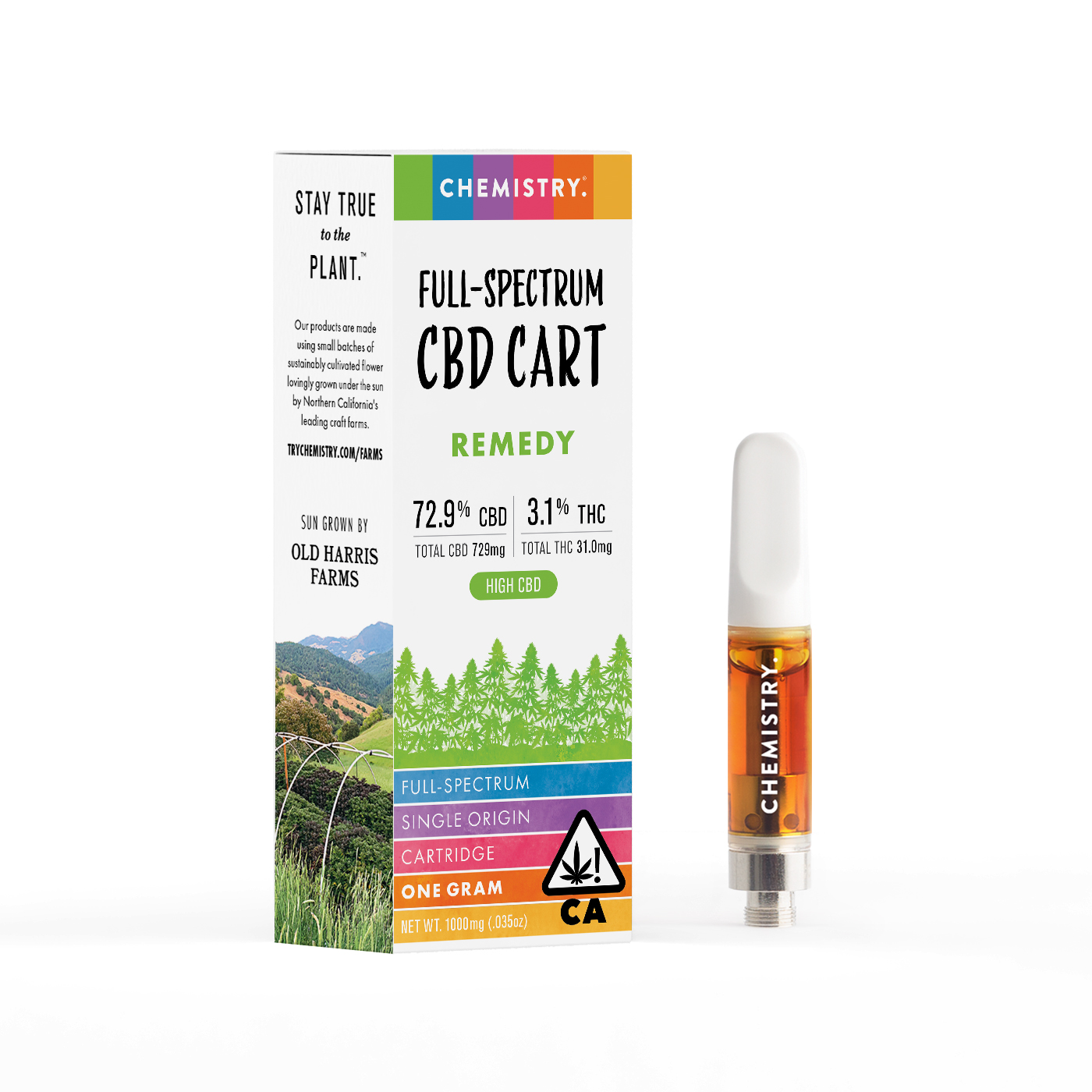 Chemistry Cartridge 1g CBD Remedy - Kiva Customer Portal