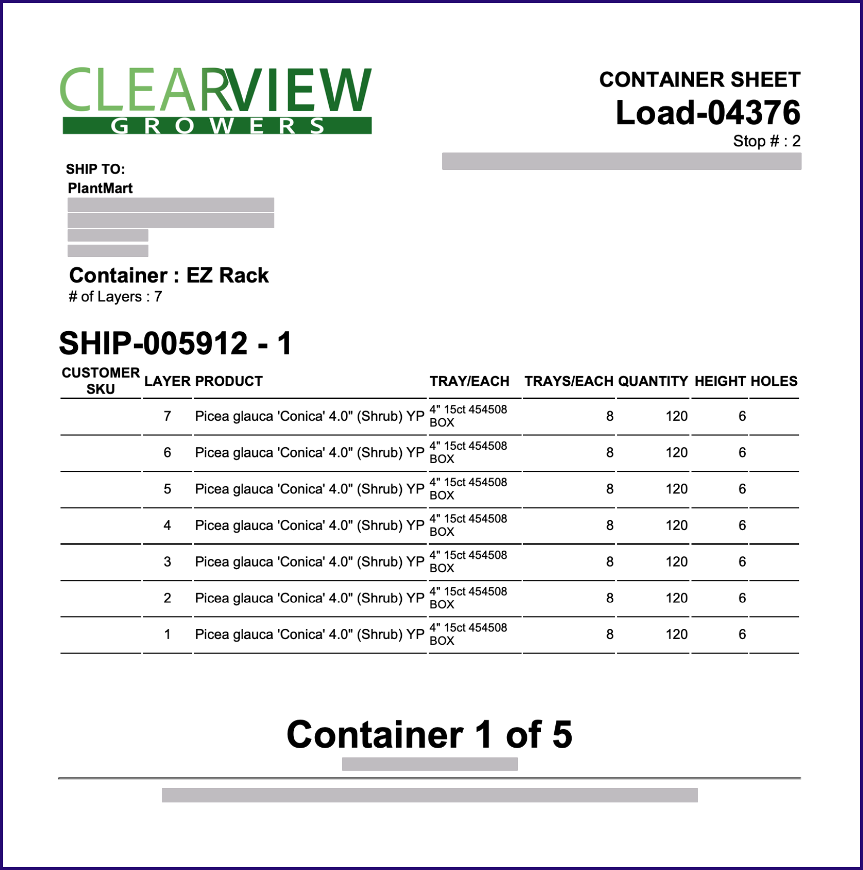 Work with a Shipment