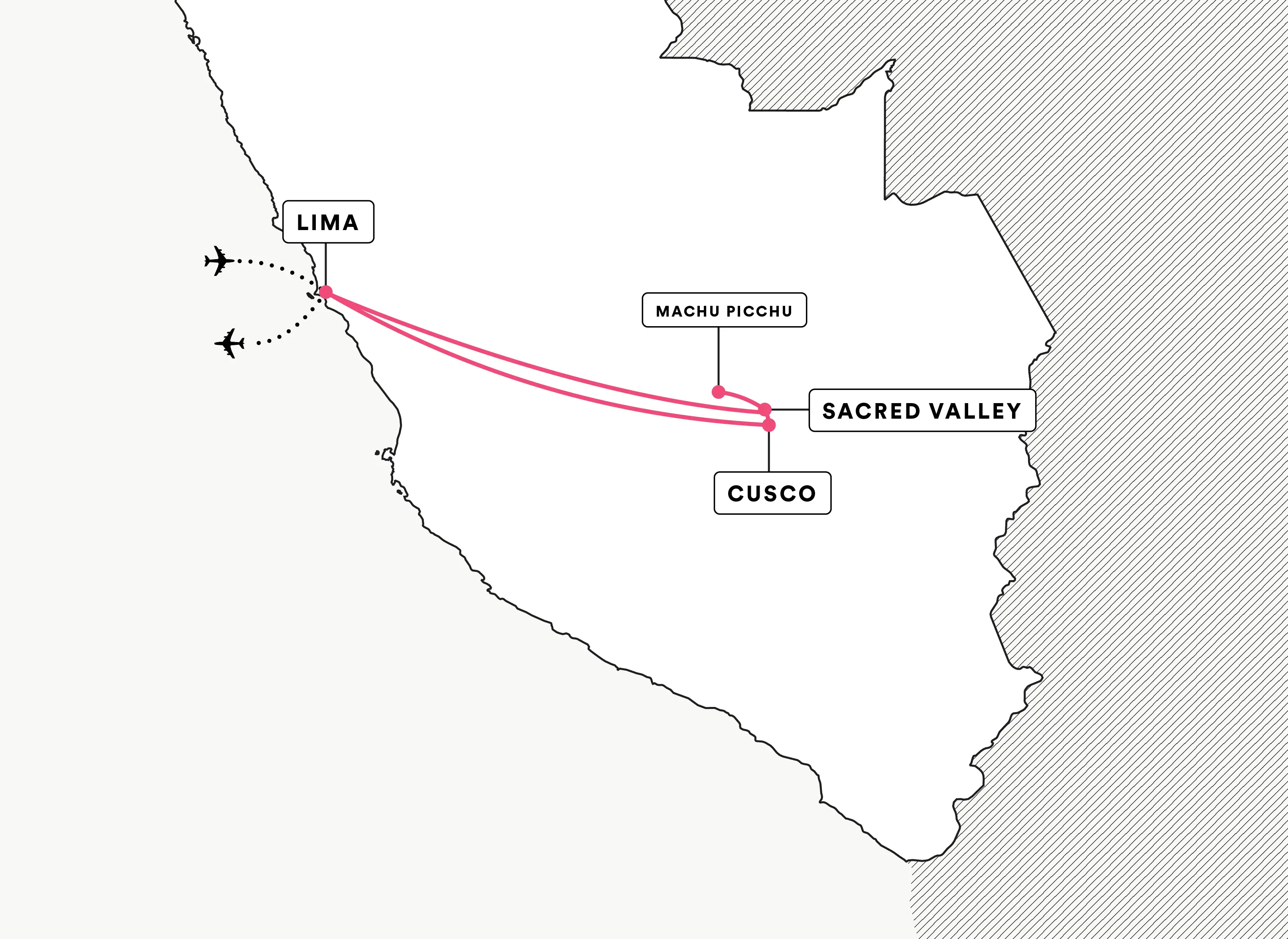 Lima, Cuzco, Sacsayhuamán, the Sacred Valley, and Aguas Calientes route map