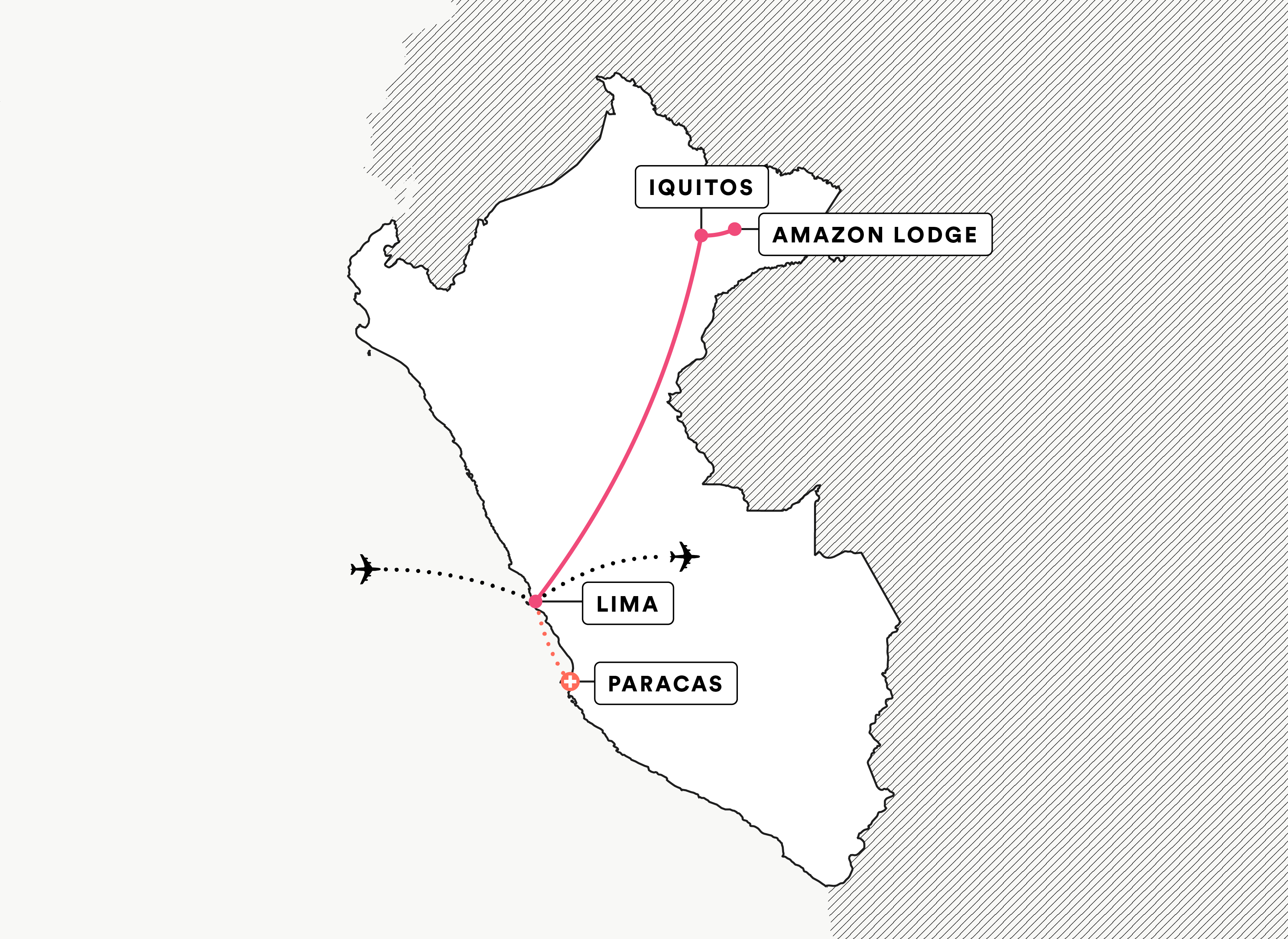 Expedition to the Amazon Rainforest route map