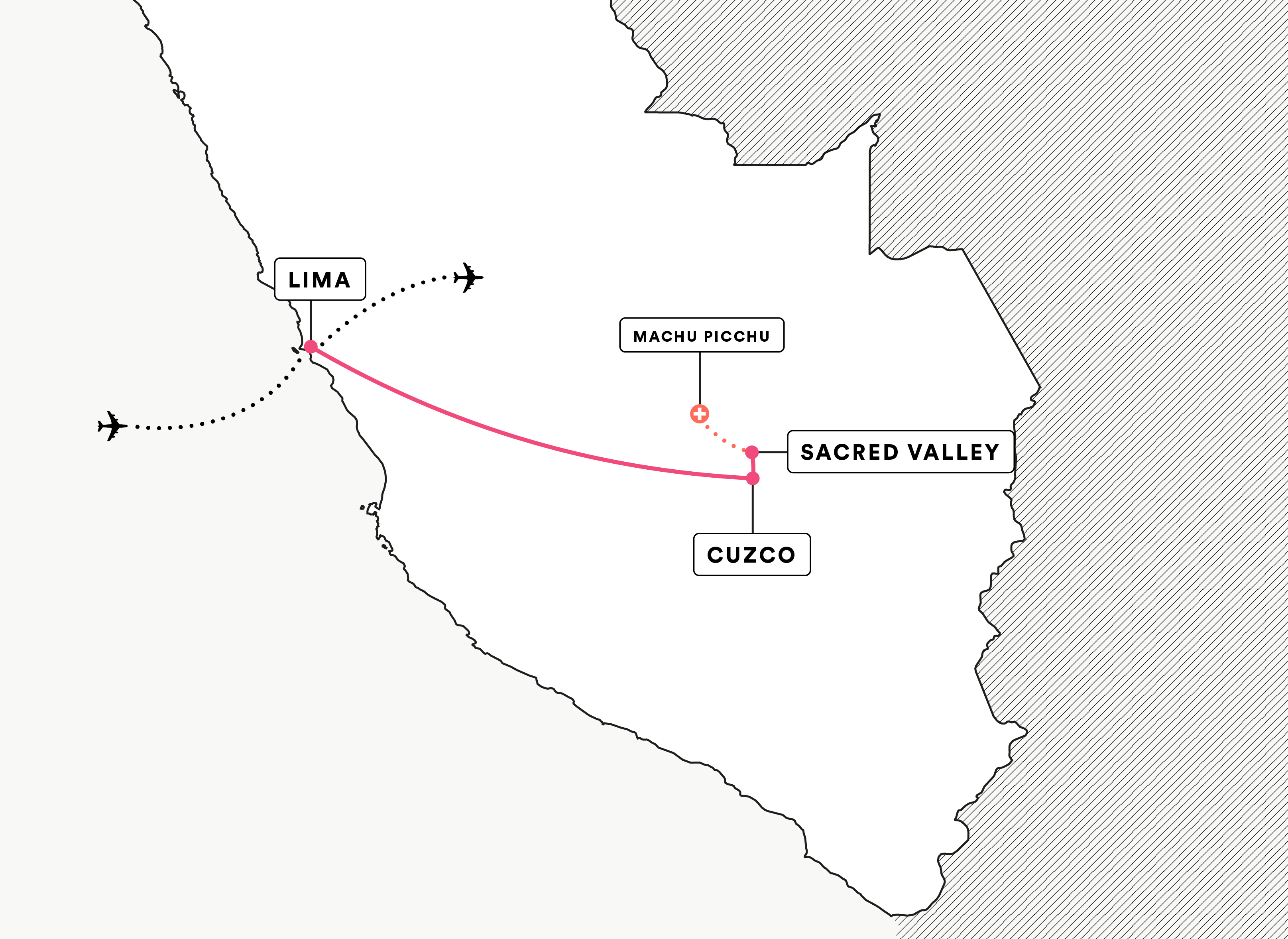 Impressions of Peru route map
