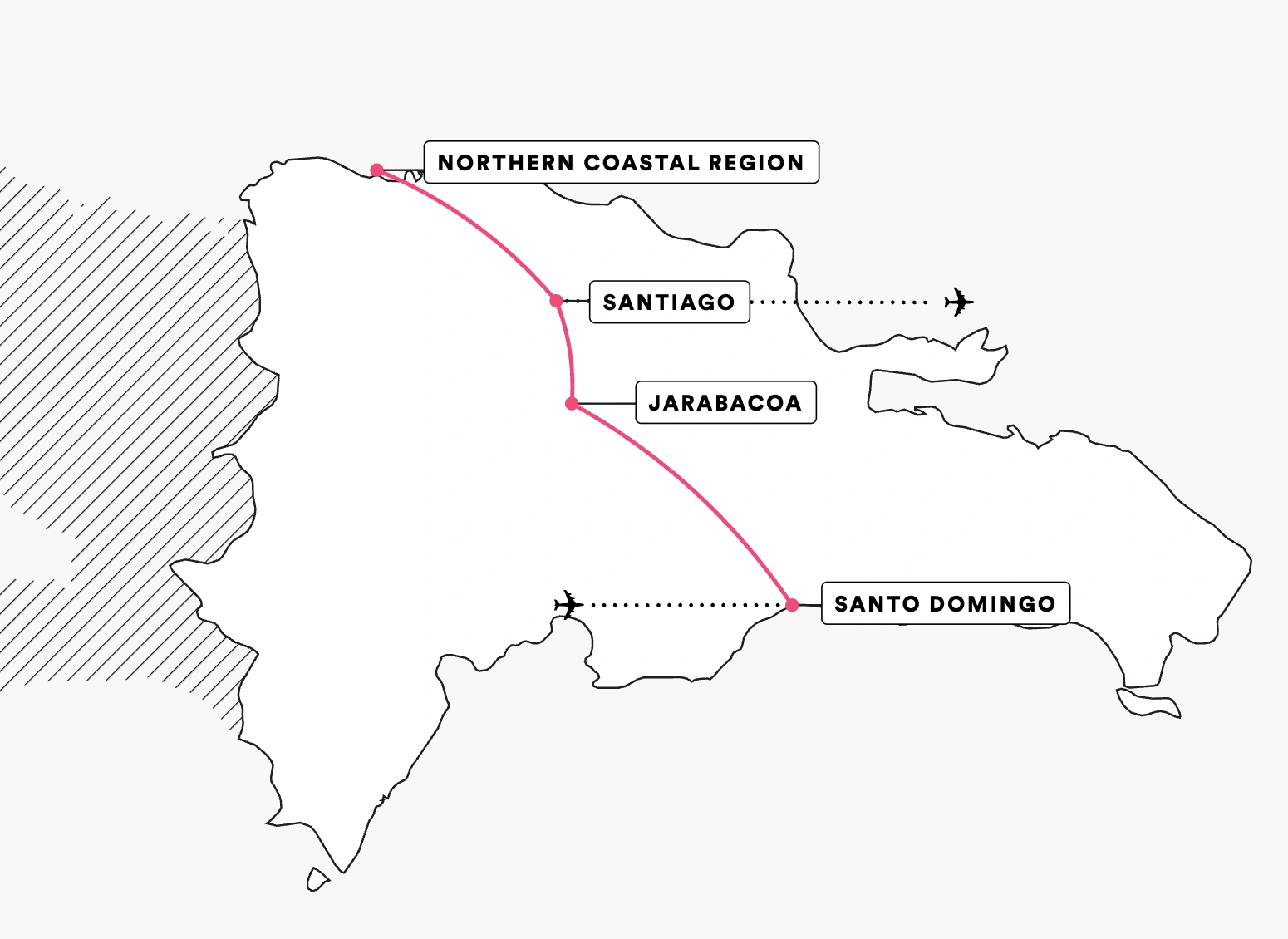 Impressions of the Dominican Republic route map