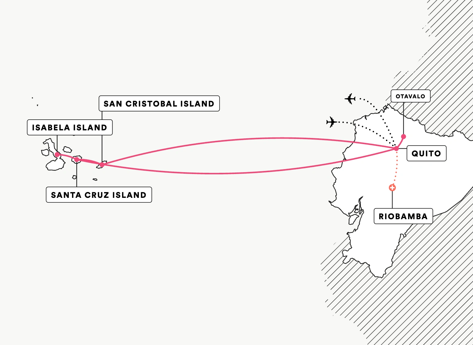 Charting the Galápagos Islands route map