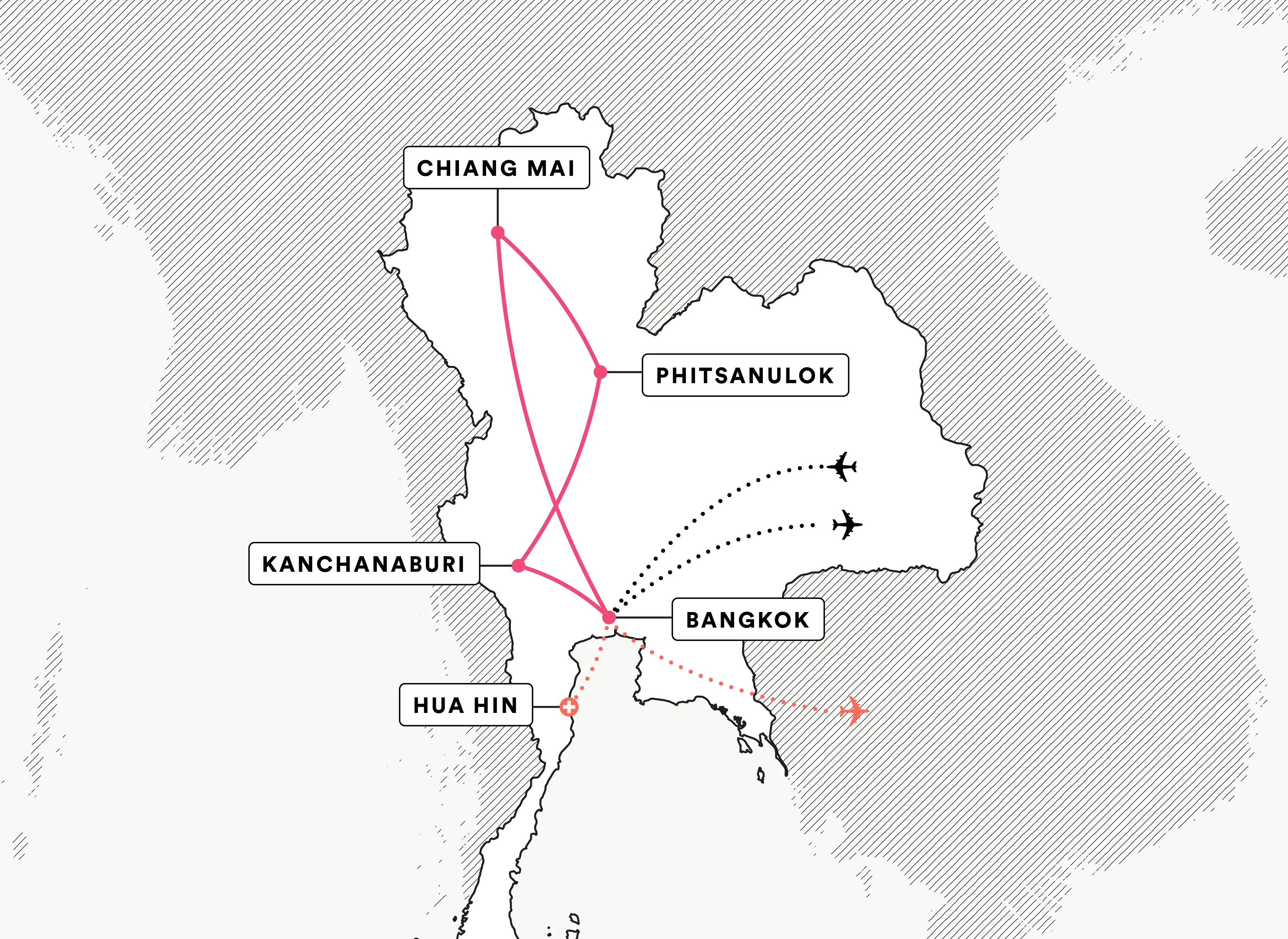 Bangkok, Kanchanaburi, Phitsanulok, and Chiang Mai route map