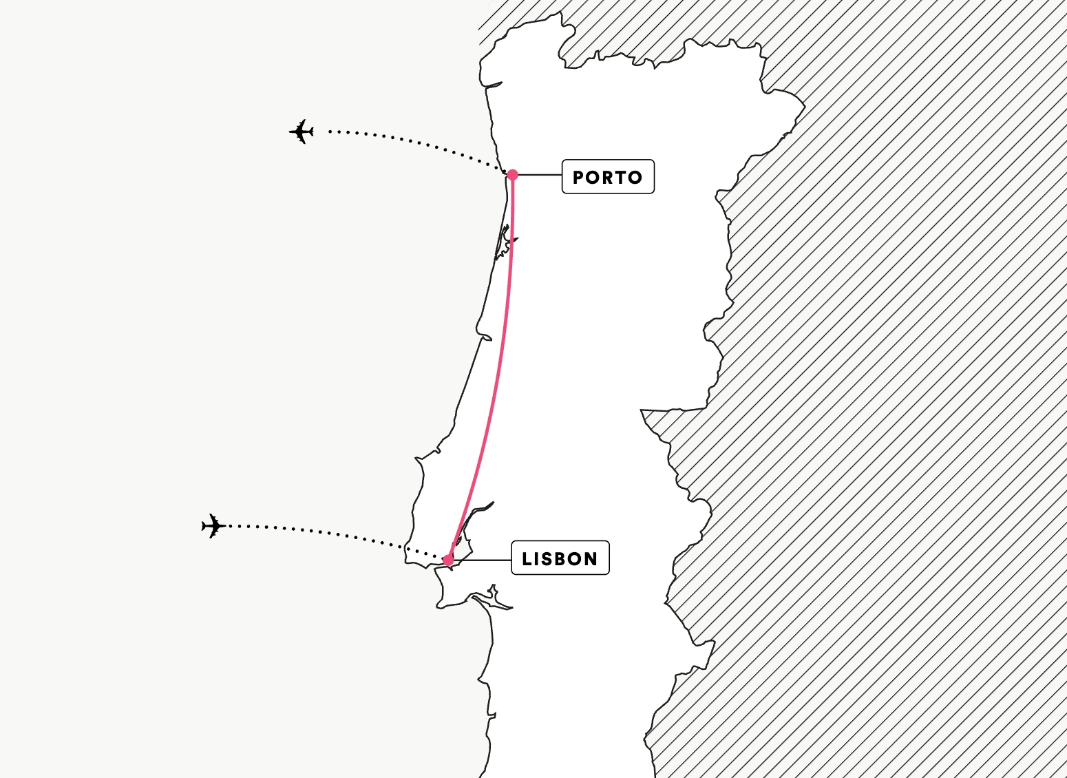 Lisbon & Porto route map