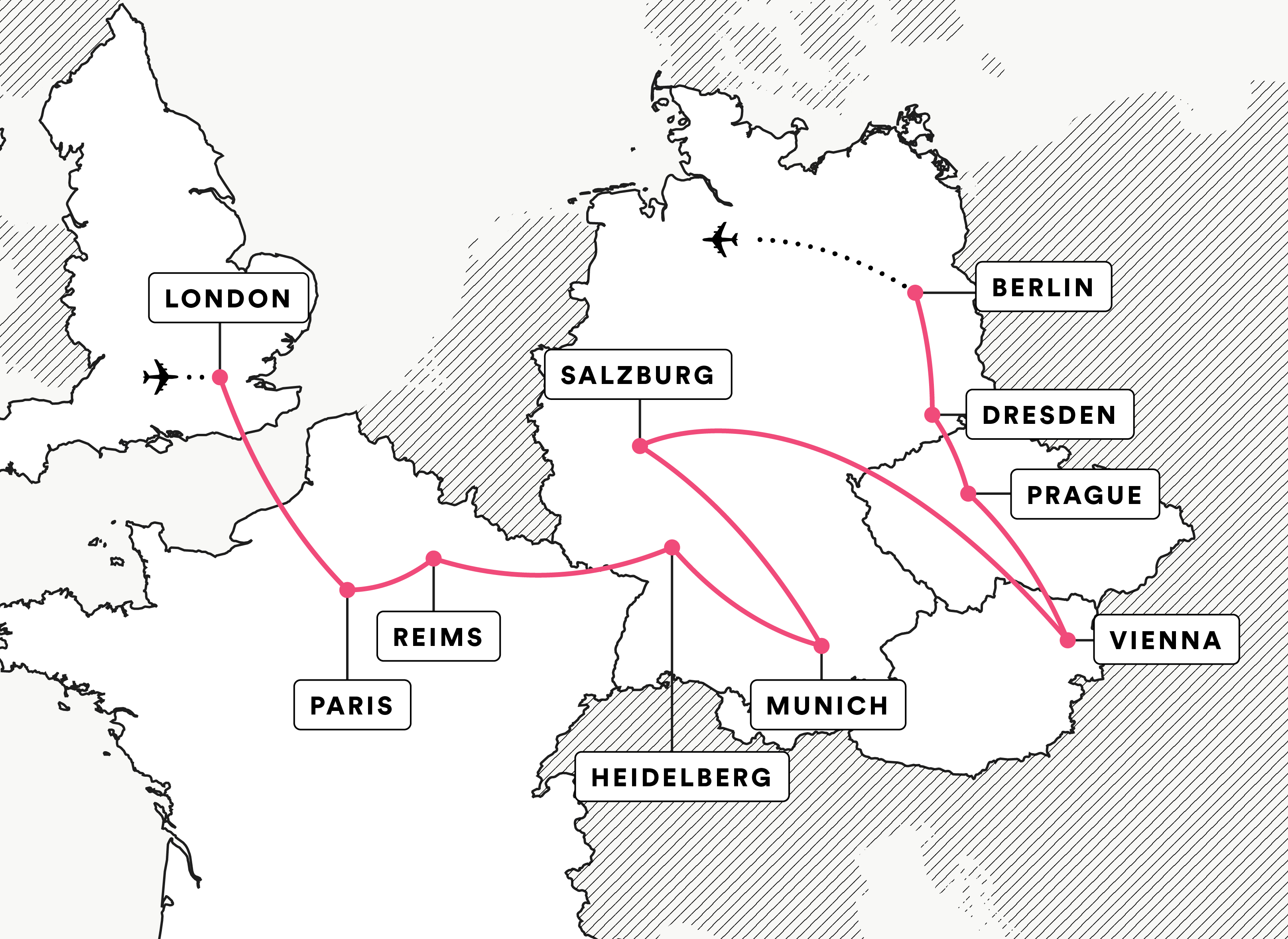 European Mosaic route map