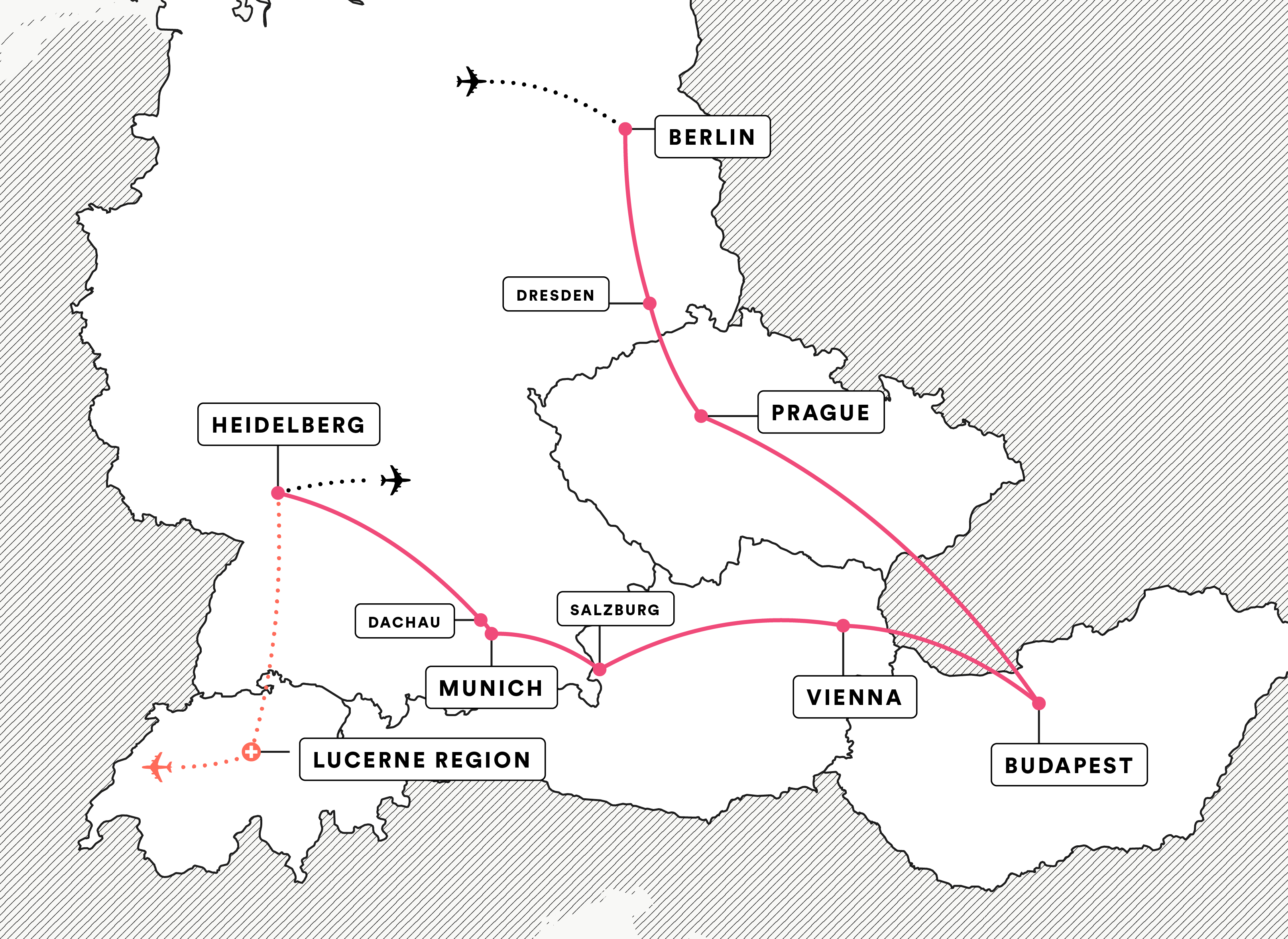 Germany, the Czech Republic, Hungary & Austria route map